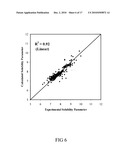 Apparatus and Method for Measuring the Properties of Petroleum Factions and Pure Hydrocarbon Liquids by Light Refraction diagram and image