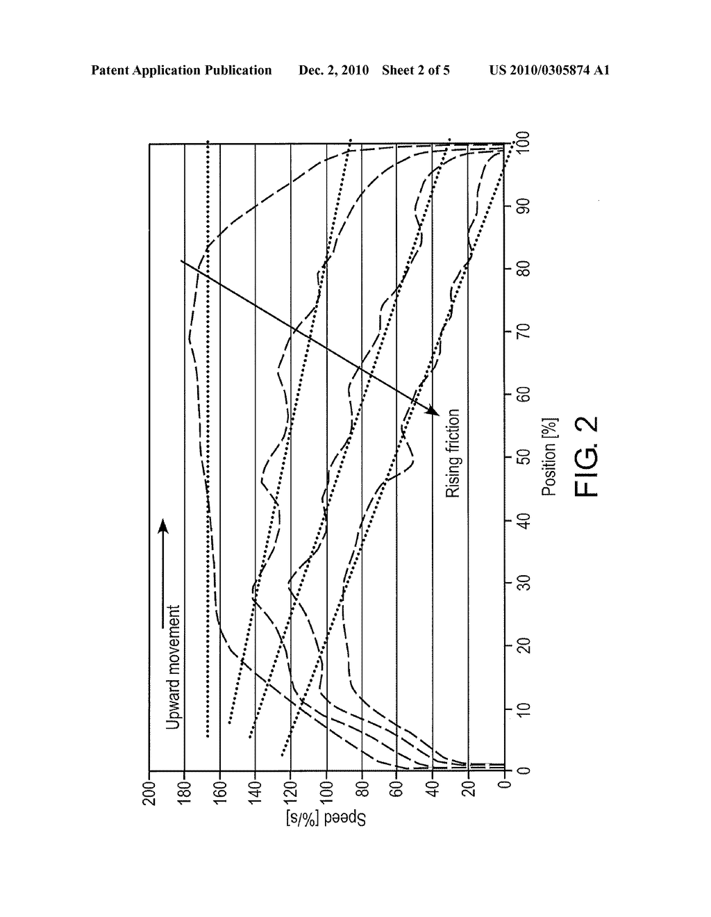 ELECTRONIC WEAR STATE DETERMINATION IN A VALVE ARRANGEMENT - diagram, schematic, and image 03