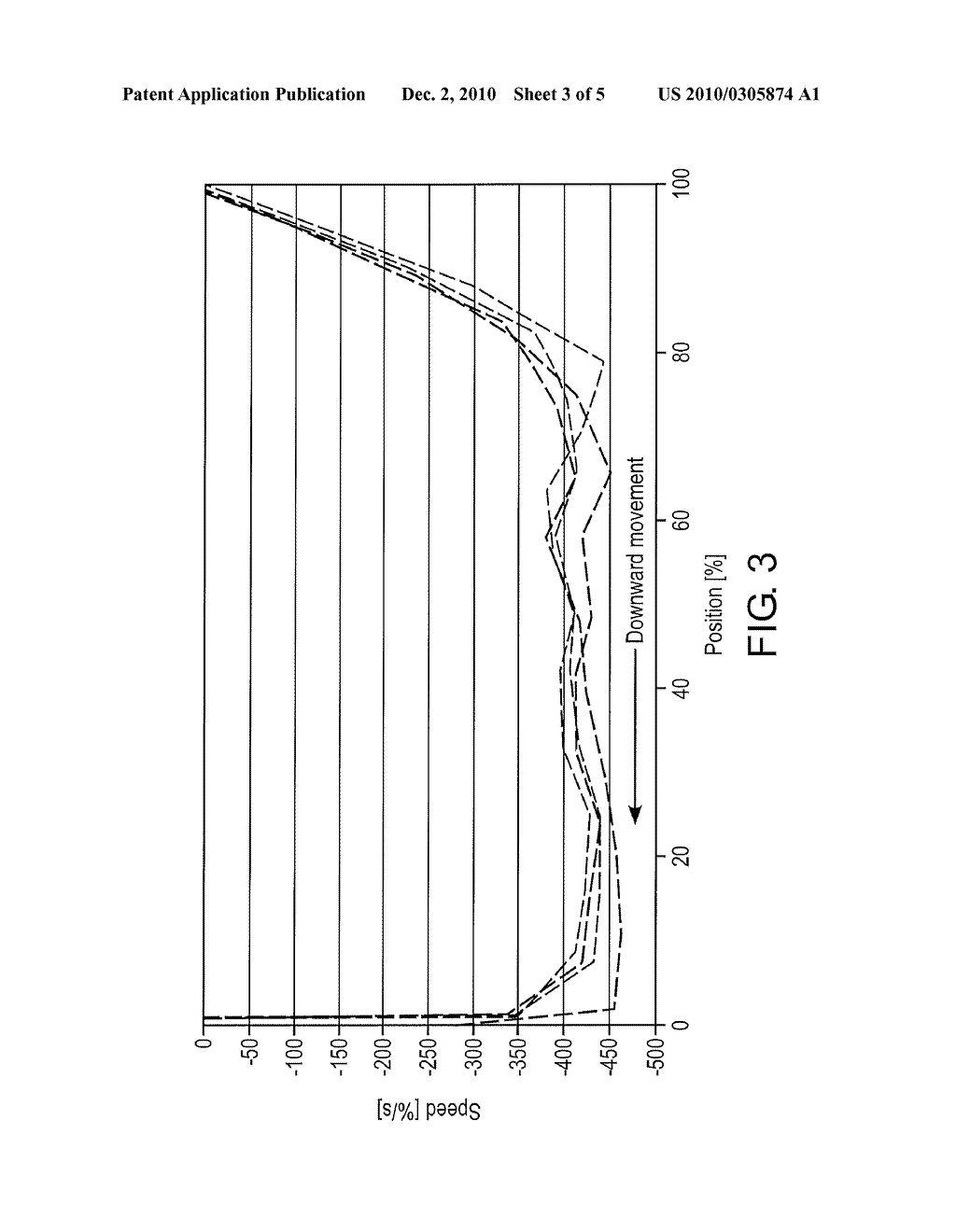 ELECTRONIC WEAR STATE DETERMINATION IN A VALVE ARRANGEMENT - diagram, schematic, and image 04