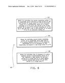 Method for characterizing hiding of coating compositions and apparatus used therefor diagram and image