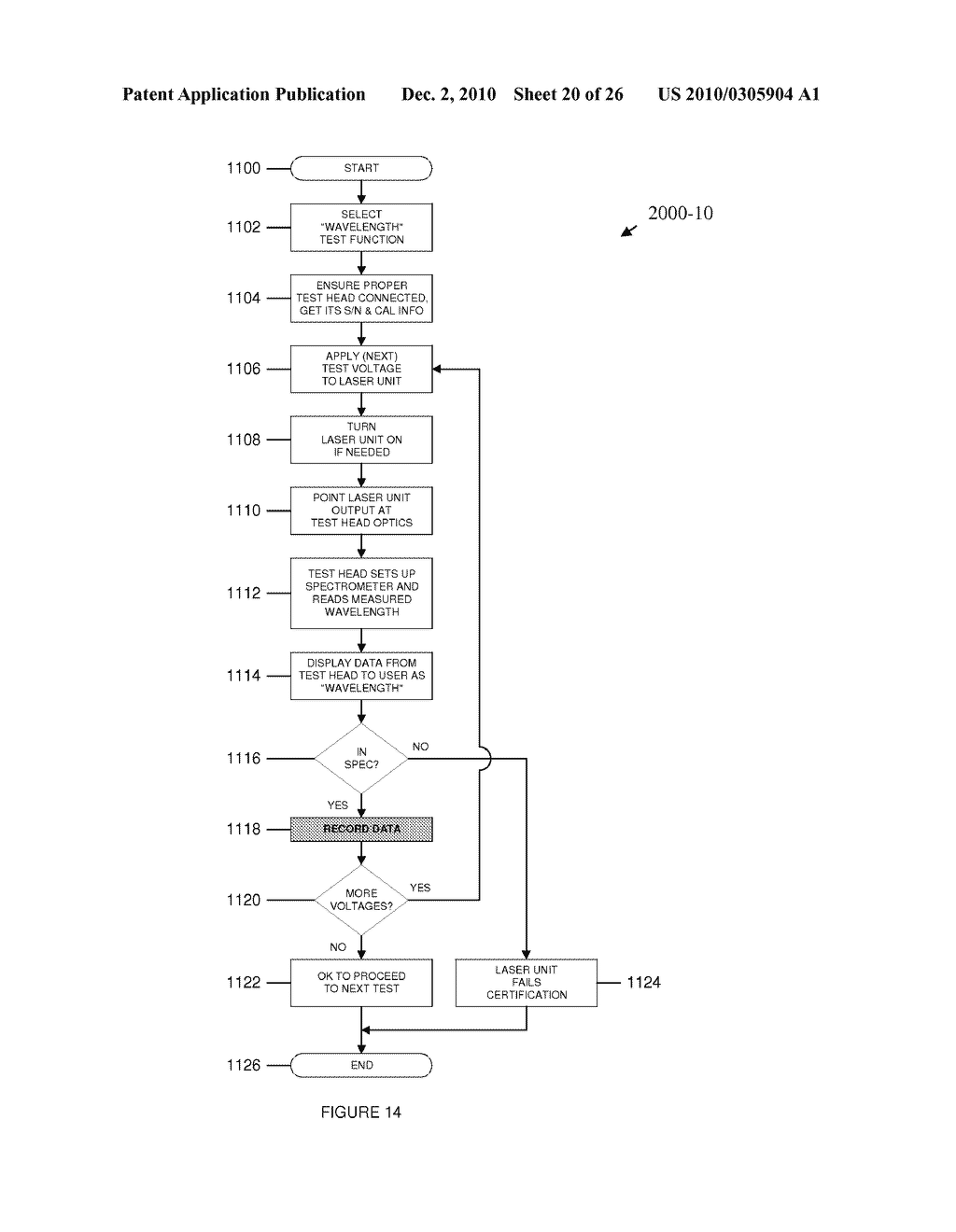 PORTABLE APPARATUS AND METHOD FOR TESTING AND CERTIFICATION OF LASER-BASED SPEED MEASURING DEVICES - diagram, schematic, and image 21