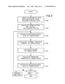 METEOROLOGICAL PHENOMENA SIMULATION DEVICE AND METHOD diagram and image