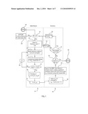 SYSTEM AND METHOD FOR MODEL CHECKING BY INTERLEAVING STATELESS AND STATE-BASED METHODS diagram and image