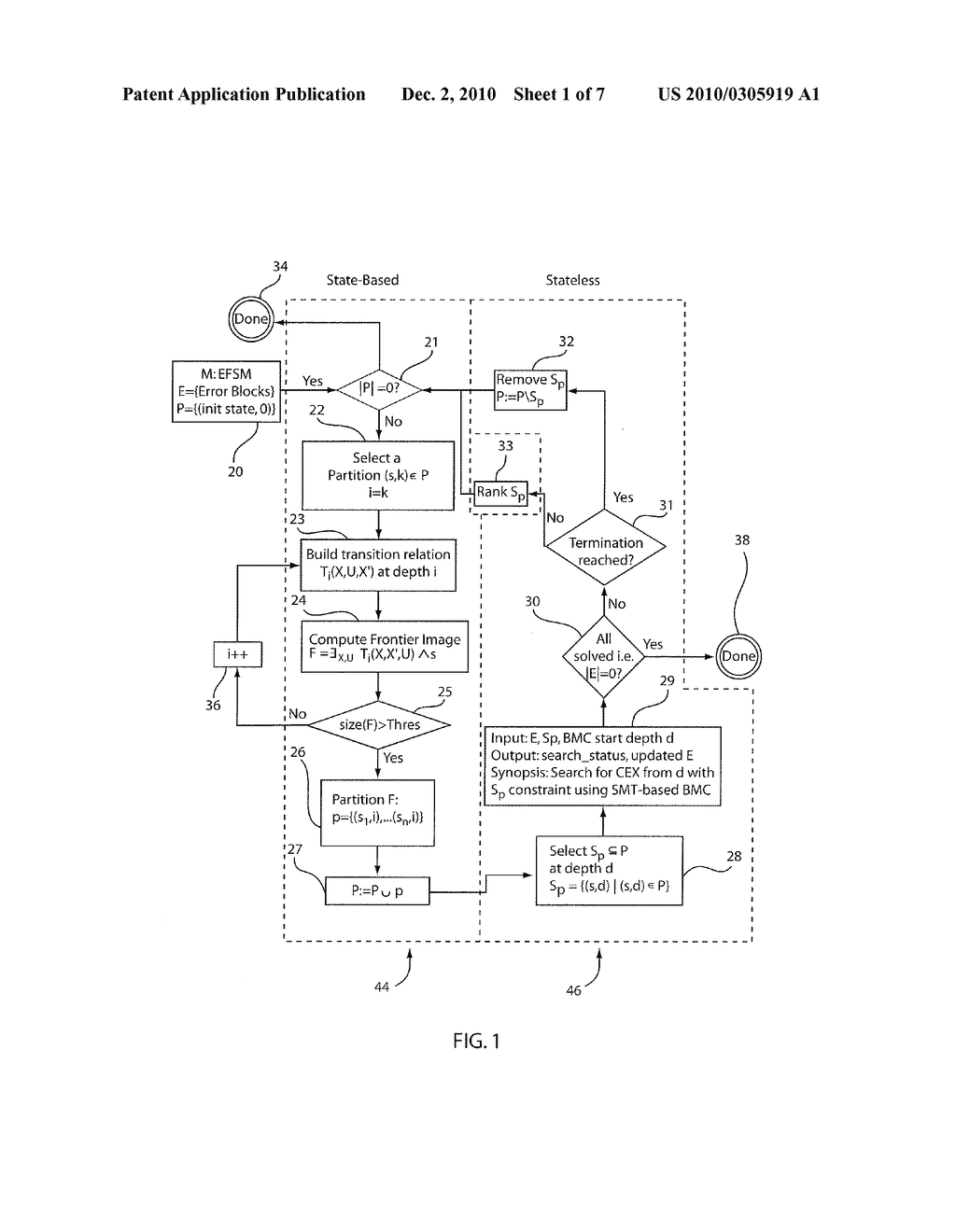 SYSTEM AND METHOD FOR MODEL CHECKING BY INTERLEAVING STATELESS AND STATE-BASED METHODS - diagram, schematic, and image 02