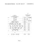 SYSTEM AND METHOD FOR MODEL CHECKING BY INTERLEAVING STATELESS AND STATE-BASED METHODS diagram and image