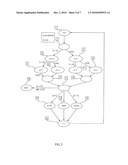 SYSTEM AND METHOD FOR MODEL CHECKING BY INTERLEAVING STATELESS AND STATE-BASED METHODS diagram and image