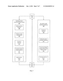 SYSTEM AND METHOD FOR MODEL CHECKING BY INTERLEAVING STATELESS AND STATE-BASED METHODS diagram and image