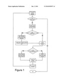 COPROCESSOR SUPPORT IN A COMPUTING DEVICE diagram and image