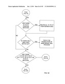 AUTOMATION OF AUDITING CLAIMS diagram and image