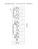 AUTOMATION OF AUDITING CLAIMS diagram and image