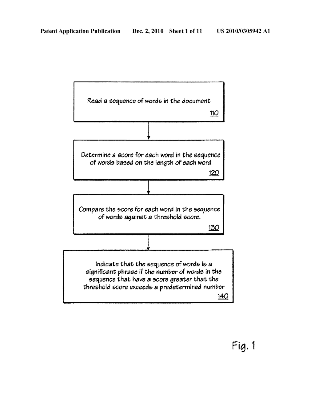 METHOD AND APPARATUS FOR GENERATING A LANGUAGE INDEPENDENT DOCUMENT ABSTRACT - diagram, schematic, and image 02