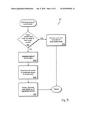 METHOD AND APPARATUS FOR GENERATING A LANGUAGE INDEPENDENT DOCUMENT ABSTRACT diagram and image