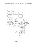 REPRESENTING GROUP INTERACTIONS diagram and image