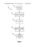 REPRESENTING GROUP INTERACTIONS diagram and image