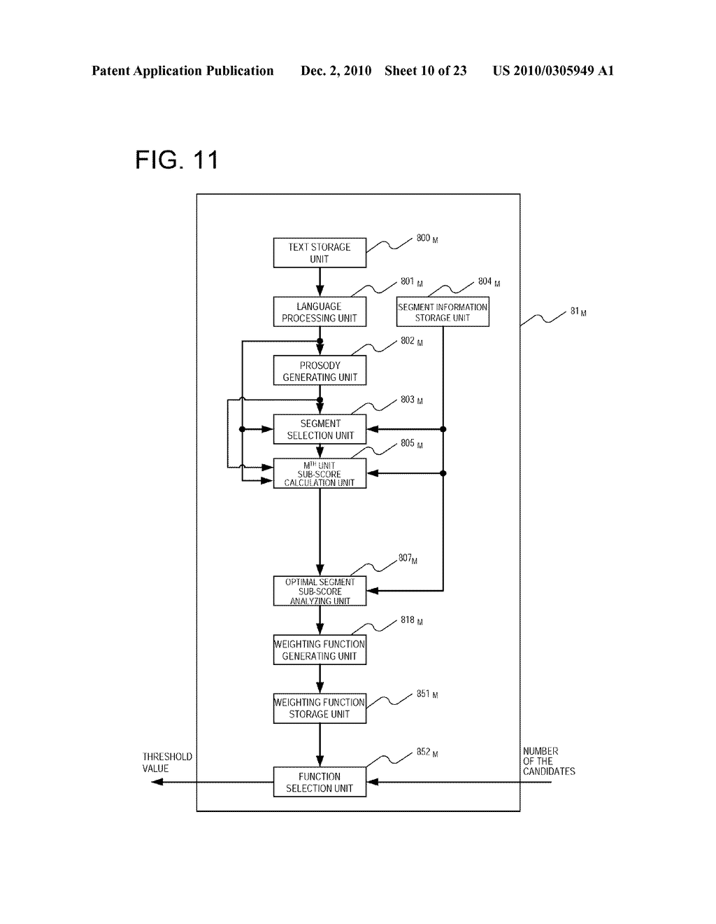 SPEECH SYNTHESIS DEVICE, SPEECH SYNTHESIS METHOD, AND SPEECH SYNTHESIS PROGRAM - diagram, schematic, and image 11