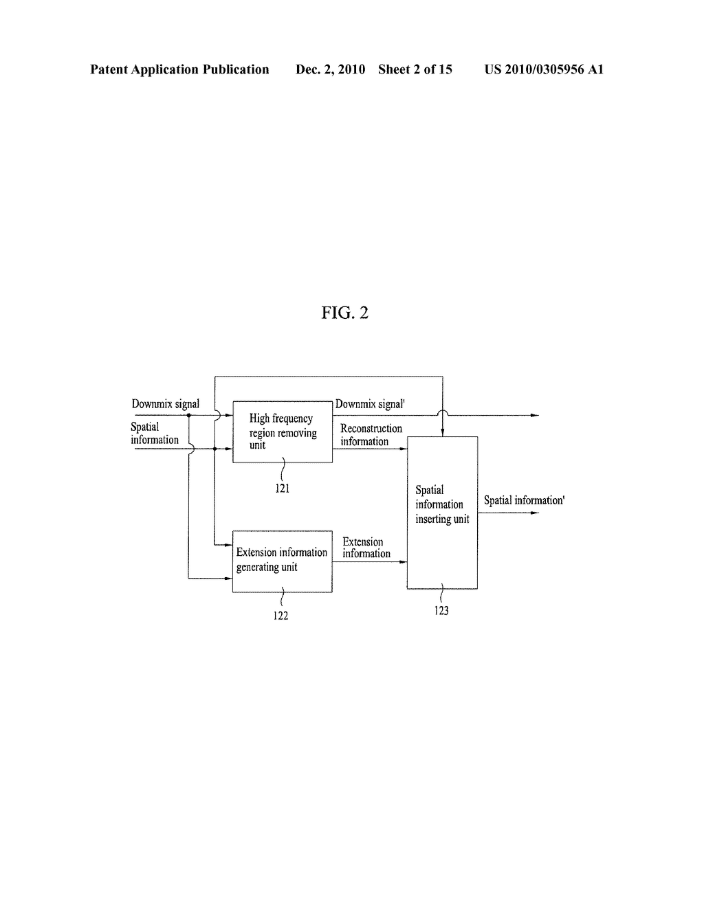 METHOD AND AN APPARATUS FOR PROCESSING A SIGNAL - diagram, schematic, and image 03