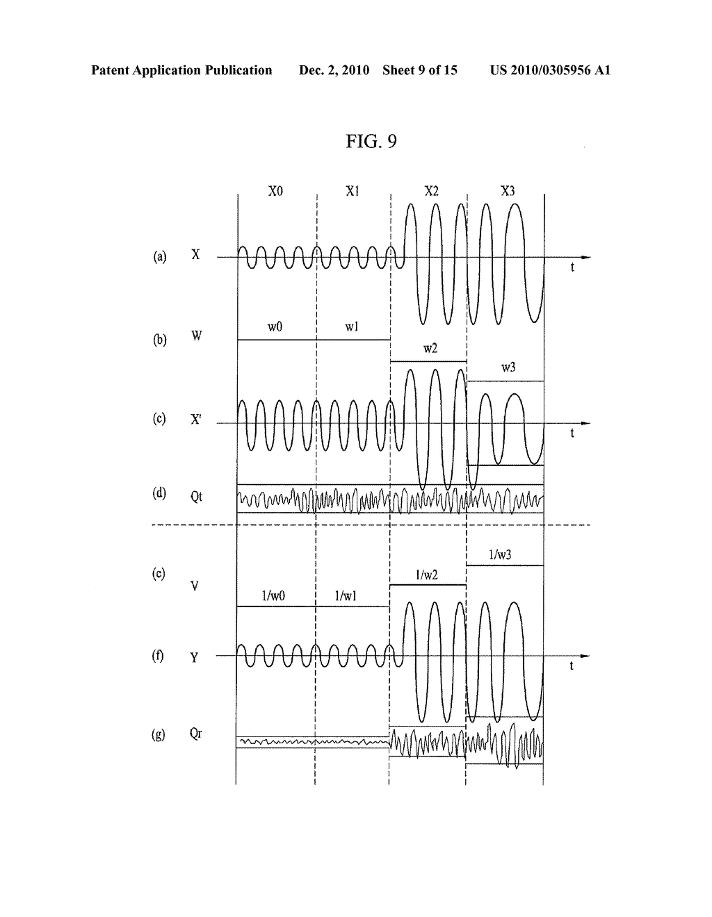 METHOD AND AN APPARATUS FOR PROCESSING A SIGNAL - diagram, schematic, and image 10