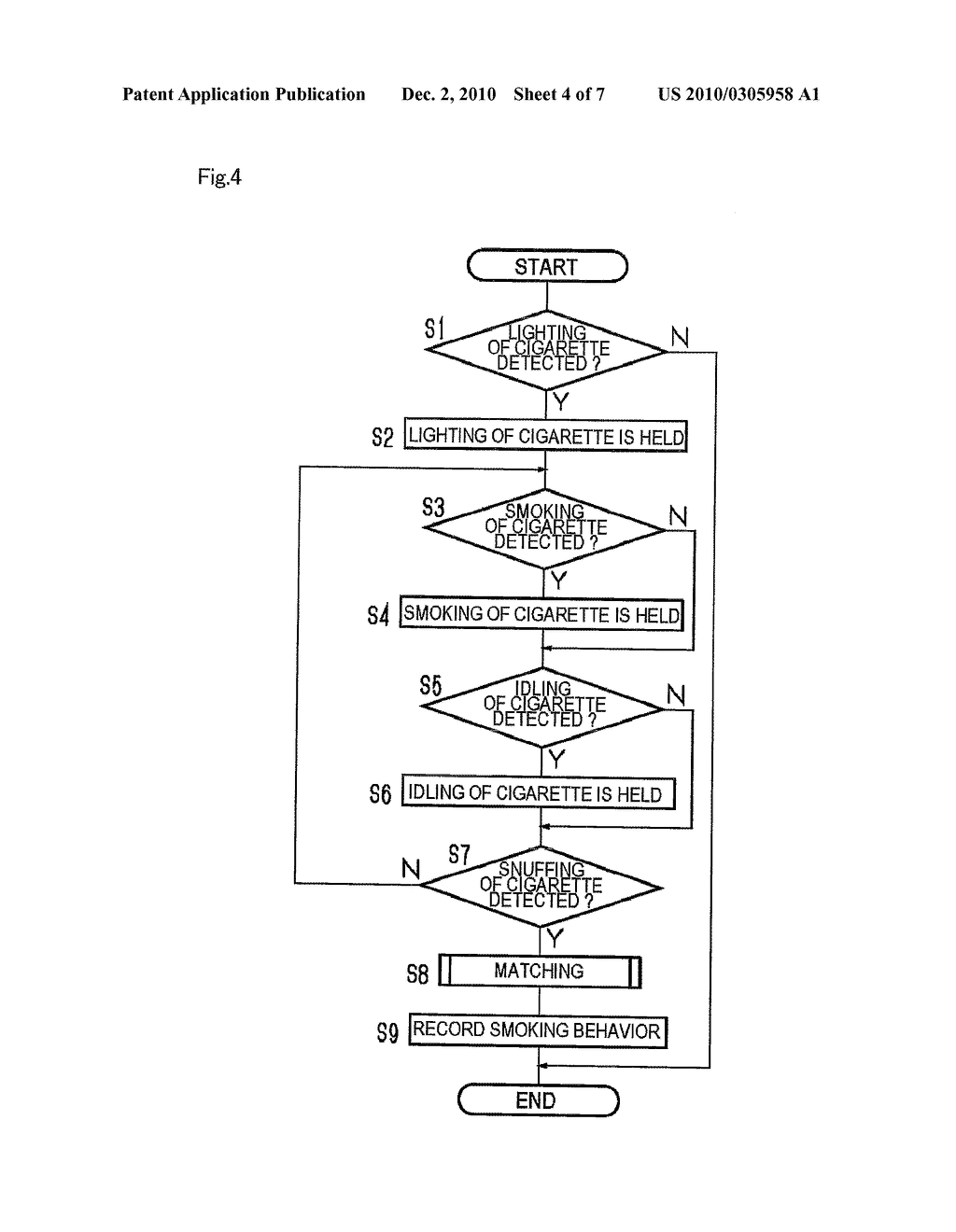 DATA PROCESSING SYSTEM, COMPUTER PROGRAM USED THEREFOR, AND DATA PROCESSING METHOD - diagram, schematic, and image 05