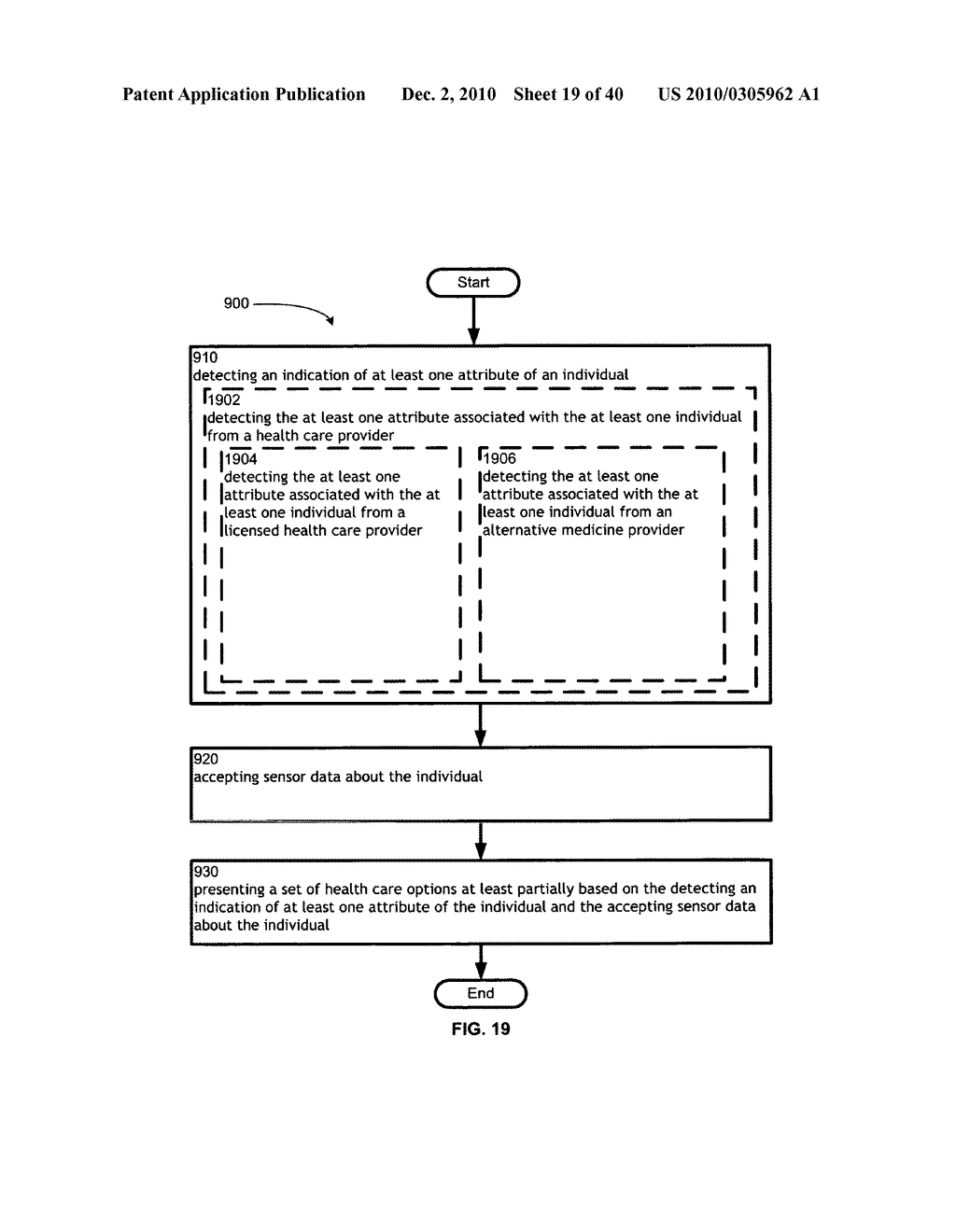 Computational systems and methods for health services planning and matching - diagram, schematic, and image 20
