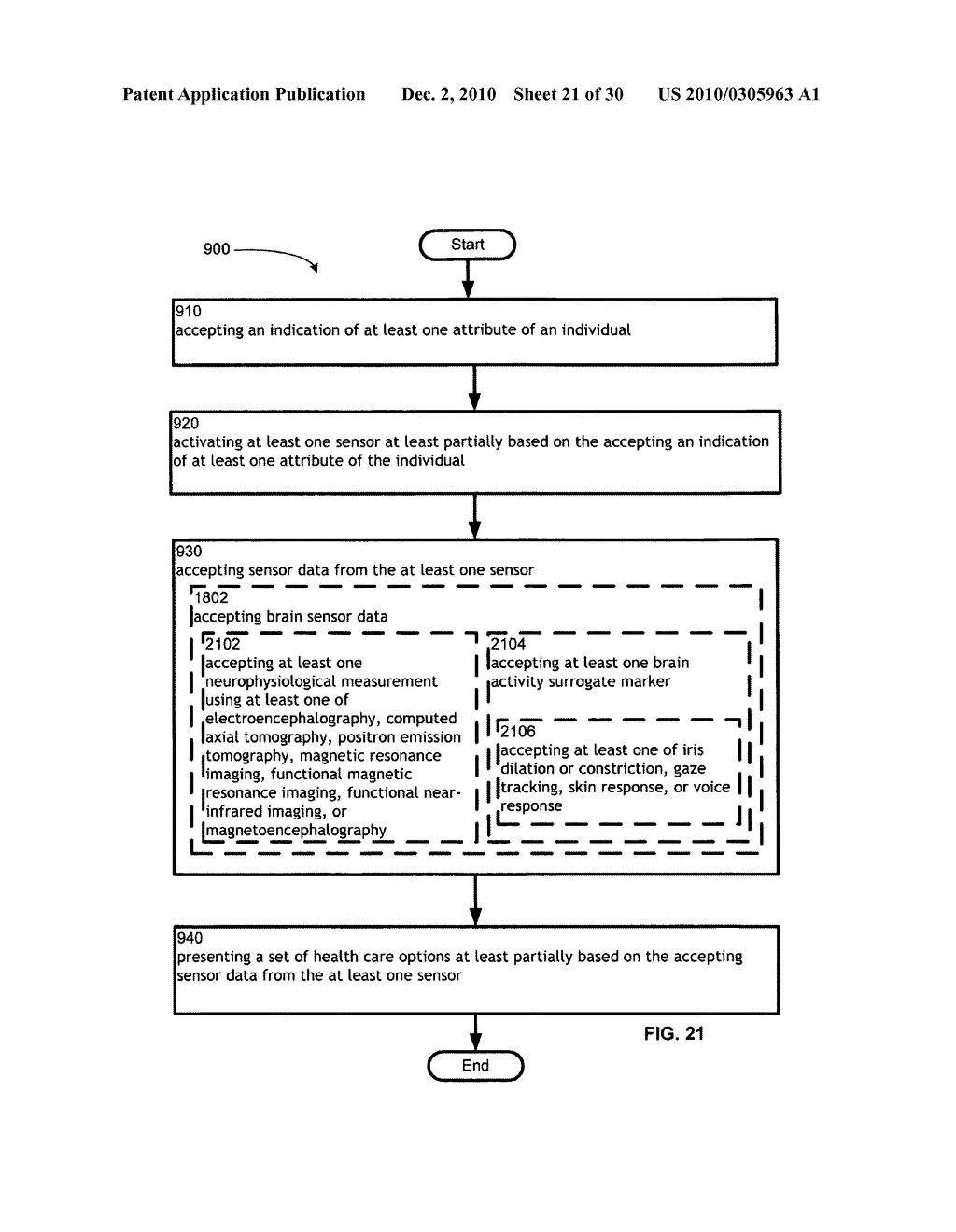 Computational systems and methods for health services planning and matching - diagram, schematic, and image 22