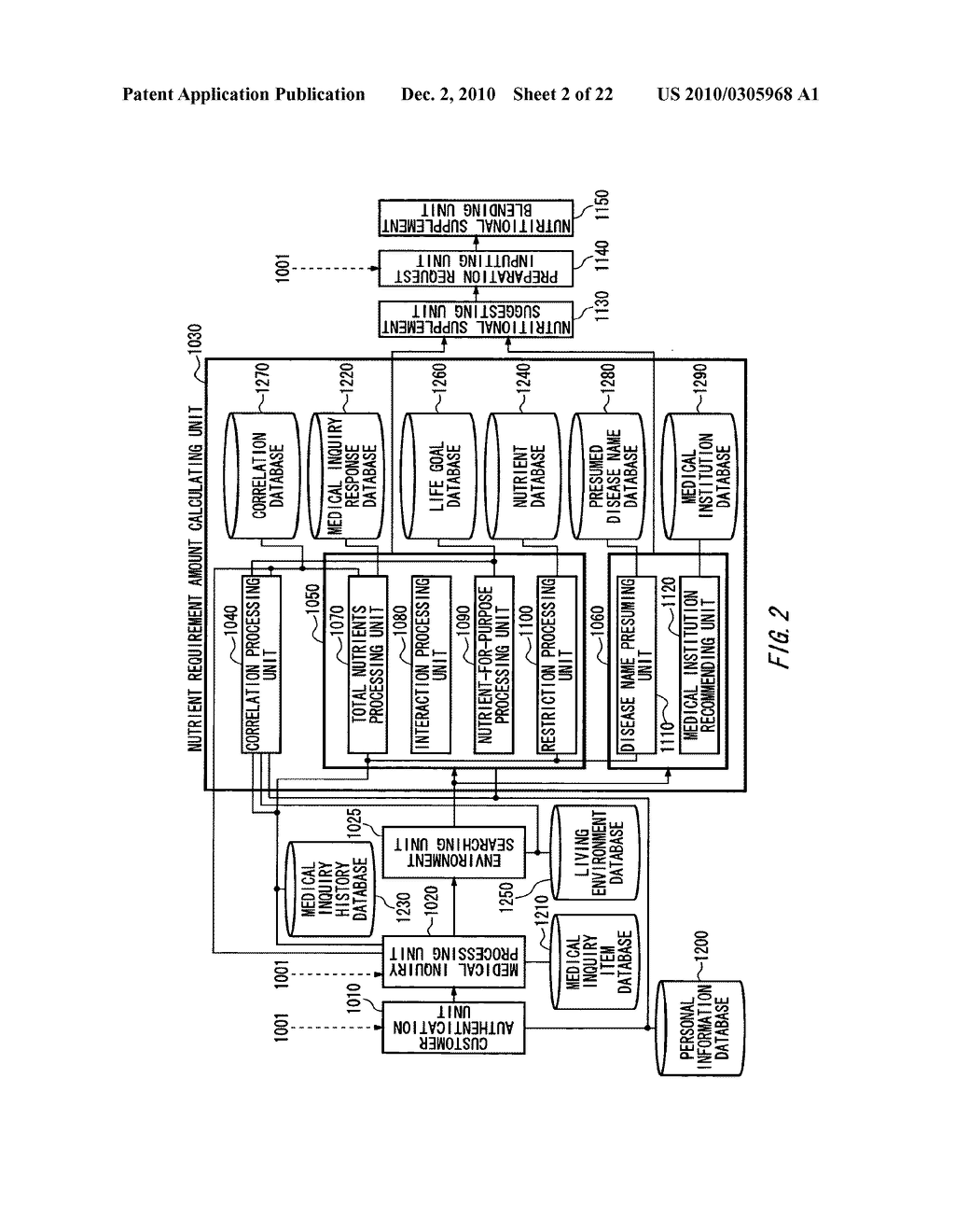 APPARATUS FOR CALCULATING NUTRIENT REQUIREMENT AMOUNT, AN APPARATUS FOR SUGGESTING A NUTRITIONAL SUPPLEMENT, A BLENDING APPARATUS OF A NUTRITIONAL SUPPLEMENT AND A BLENDING SYSTEM OF A NUTRITIONAL SUPPLEMENT - diagram, schematic, and image 03