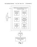 SYSTEMS AND METHODS FOR GENERATING SUBSETS OF ELECTRONIC HEALTHCARE-RELATED DOCUMENTS diagram and image