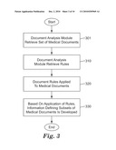 SYSTEMS AND METHODS FOR GENERATING SUBSETS OF ELECTRONIC HEALTHCARE-RELATED DOCUMENTS diagram and image