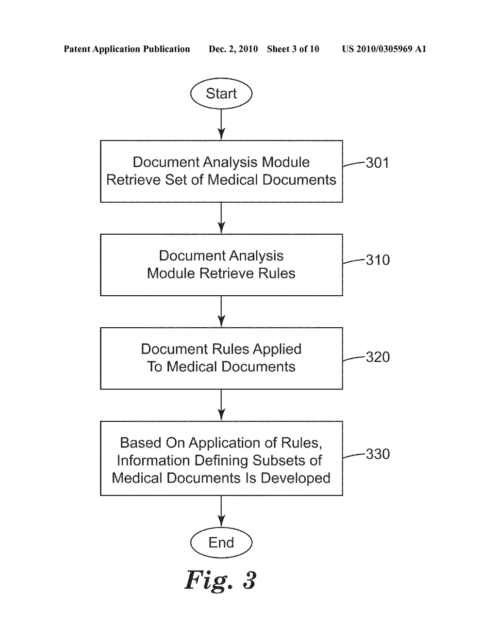 SYSTEMS AND METHODS FOR GENERATING SUBSETS OF ELECTRONIC HEALTHCARE-RELATED DOCUMENTS - diagram, schematic, and image 04