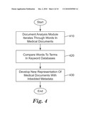 SYSTEMS AND METHODS FOR GENERATING SUBSETS OF ELECTRONIC HEALTHCARE-RELATED DOCUMENTS diagram and image