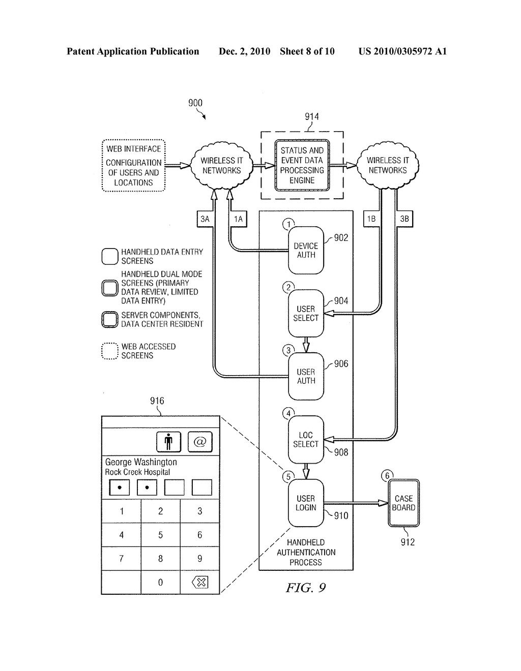 Managing Provider Roles in Medical Care - diagram, schematic, and image 09