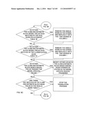 AUTOMATION OF AUDITING CLAIMS diagram and image