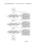 AUTOMATION OF AUDITING CLAIMS diagram and image