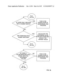 AUTOMATION OF AUDITING CLAIMS diagram and image