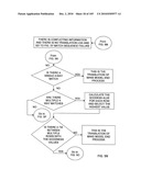 AUTOMATION OF AUDITING CLAIMS diagram and image