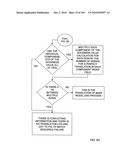 AUTOMATION OF AUDITING CLAIMS diagram and image