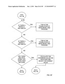 AUTOMATION OF AUDITING CLAIMS diagram and image