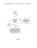 AUTOMATION OF AUDITING CLAIMS diagram and image