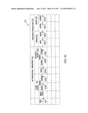 AUTOMATION OF AUDITING CLAIMS diagram and image