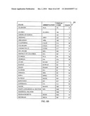 AUTOMATION OF AUDITING CLAIMS diagram and image