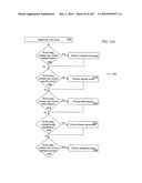 AUTOMATION OF AUDITING CLAIMS diagram and image