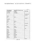 AUTOMATION OF AUDITING CLAIMS diagram and image