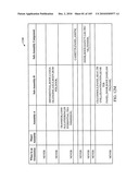 AUTOMATION OF AUDITING CLAIMS diagram and image