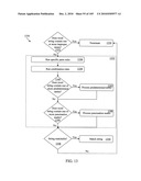 AUTOMATION OF AUDITING CLAIMS diagram and image