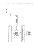 AUTOMATION OF AUDITING CLAIMS diagram and image