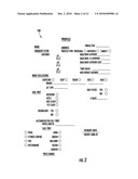 INTERMODAL TRIP PLANNER diagram and image