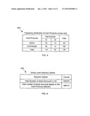 Enhancing Quality of Contact Lists for Direct Marketing Campaigns diagram and image