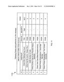 Enhancing Quality of Contact Lists for Direct Marketing Campaigns diagram and image