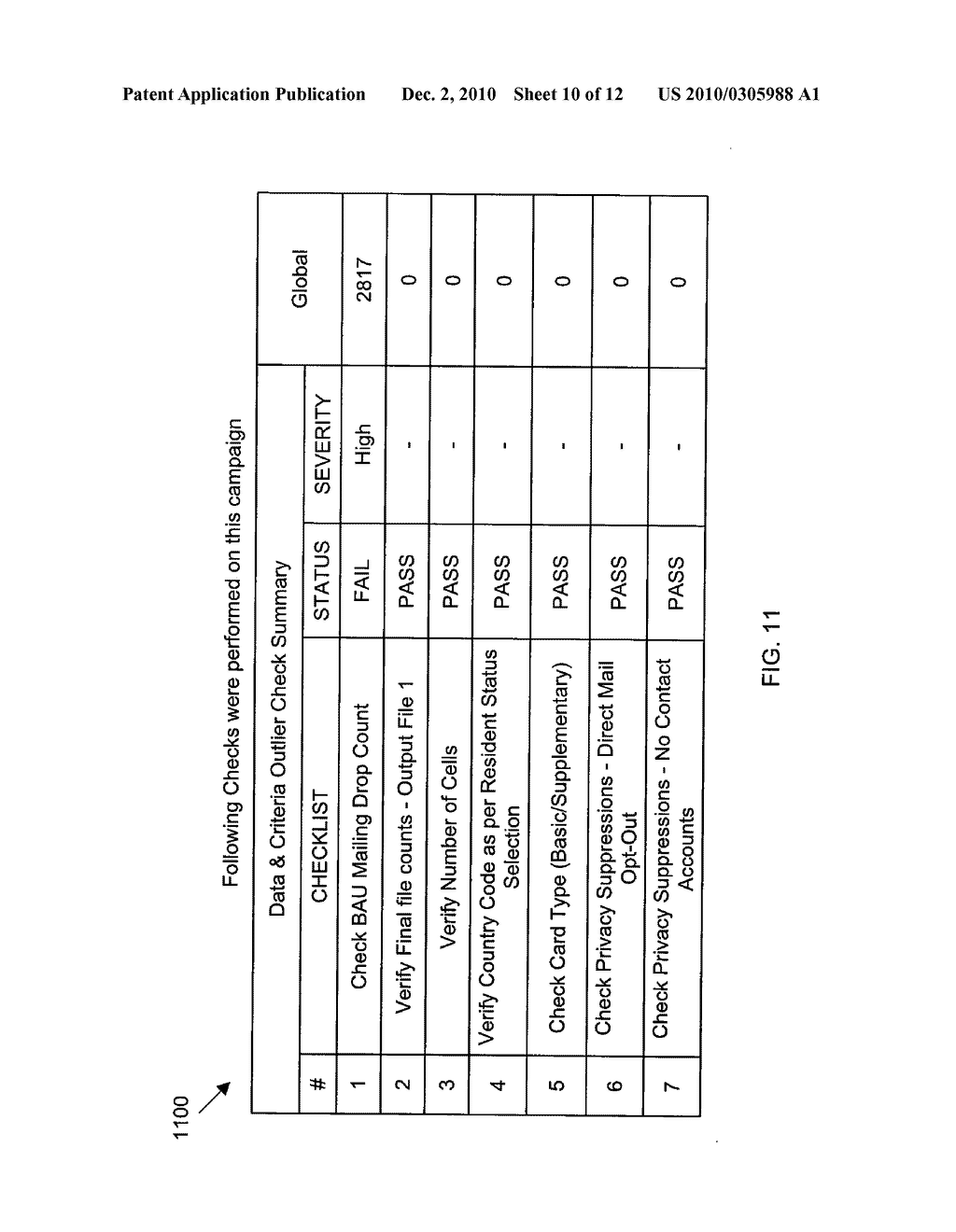 Enhancing Quality of Contact Lists for Direct Marketing Campaigns - diagram, schematic, and image 11