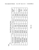 Enhancing Quality of Contact Lists for Direct Marketing Campaigns diagram and image