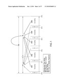 Method And System For Determining The Relative Priority Of In-Process Work And Focusing Process Improvements diagram and image